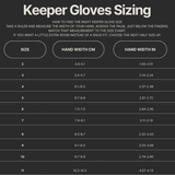 Cybertec Absolutgrip SC 2025